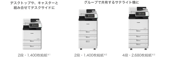 キヤノン(Canon)imageRUNNER ADVANCE C356F II|コピー機 キヤノン(Canon)imageRUNNER ADVANCE C356F II|コピー機