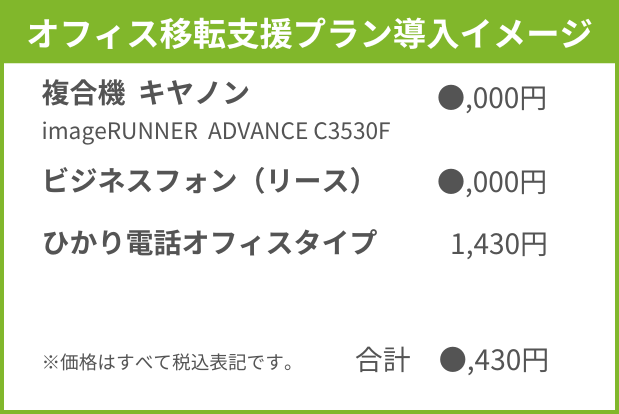 オフィス移転支援プラン導入イメージ オフィス移転支援プラン導入イメージ