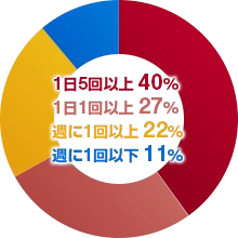 copy_research_graph_1-1