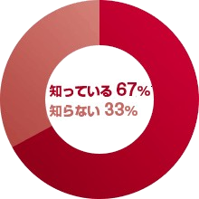 copy_research_graph_1-10