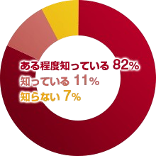 copy_research_graph_1-3