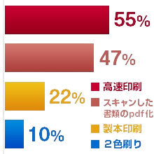 copy_research_graph_1-4
