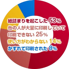 copy_research_graph_1-5
