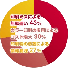 copy_research_graph_1-6