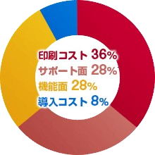 copy_research_graph_1-7