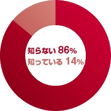 copy_research_graph_1-9