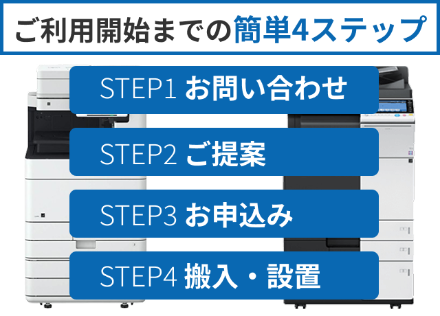 ご利用開始までの簡単4ステップ STEP1 お問い合わせ STEP2 ご提案 STEP3 お申込み STEP4 搬入・設置 ご利用開始までの簡単4ステップ STEP1 お問い合わせ STEP2 ご提案 STEP3 お申込み STEP4 搬入・設置