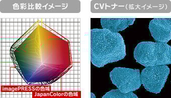 canon_c1-2_i_feature_1