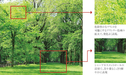 canon_c3020f_i_feature_1