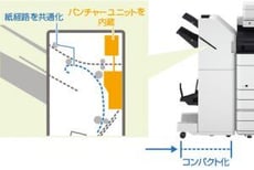 canon_compact