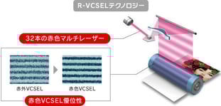 canon_multi-laser_001