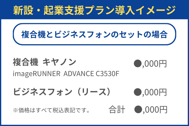 新設・起業支援プラン導入イメージ